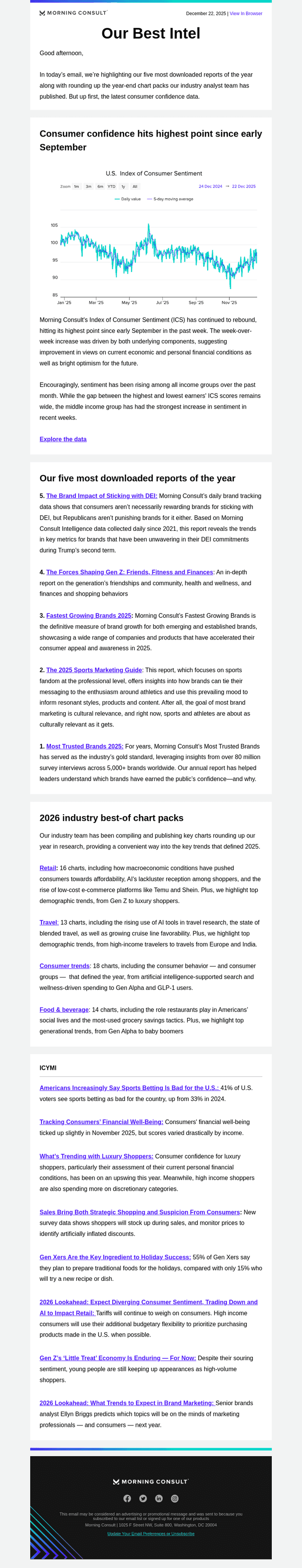 Morning Consult email from Mon, Dec 22, 2025
