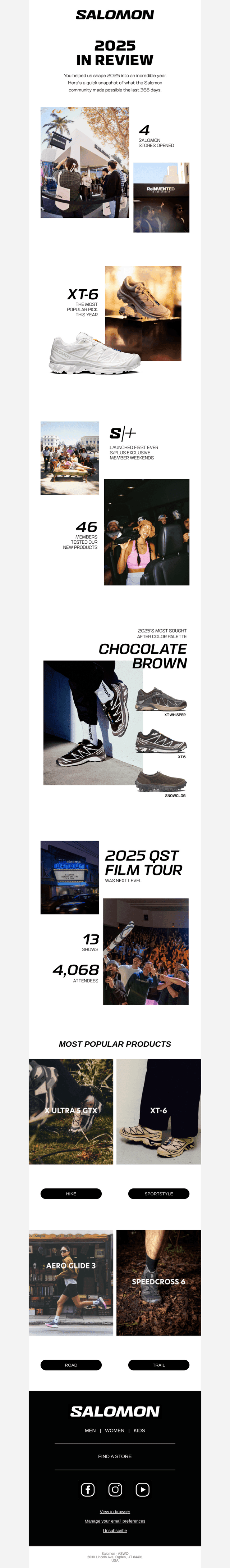 2025: Year in review