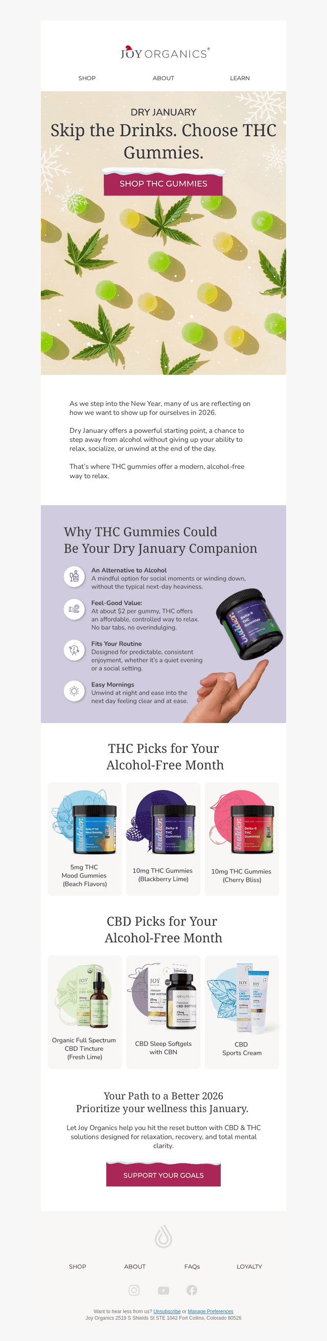Dry January? Replace Alcohol with THC Gummies