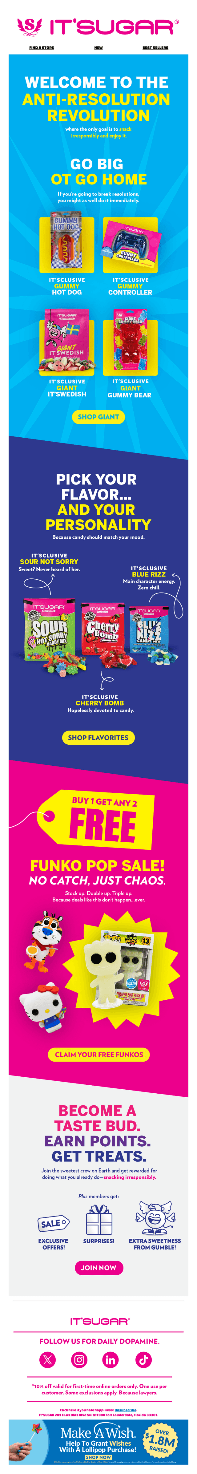 Resolutions Are Cancelled. Candy Wins.
