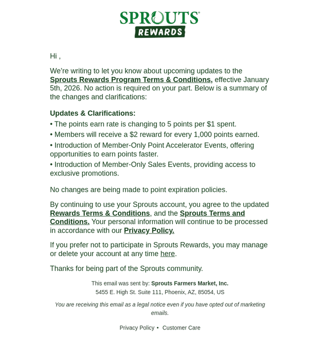 Sprouts Farmers Market email from Sat, Jan 3, 2026