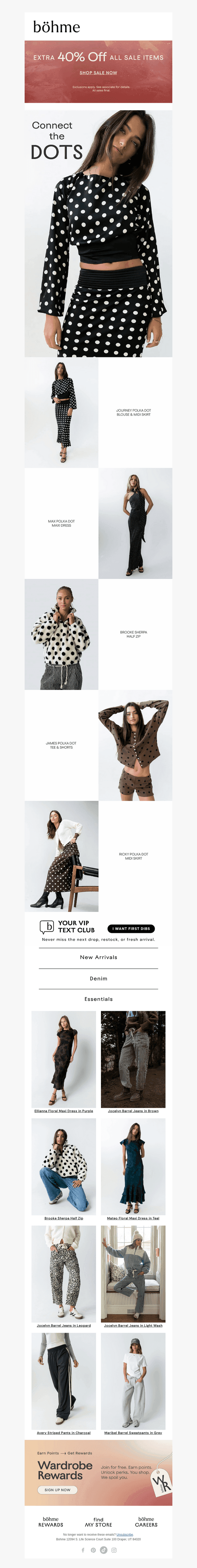 Now Trending: Polka Dots