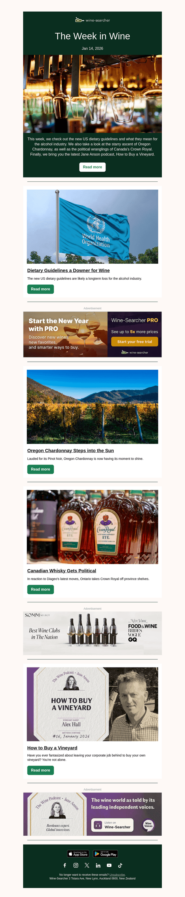 Dietary Guidelines a Downer for Wine