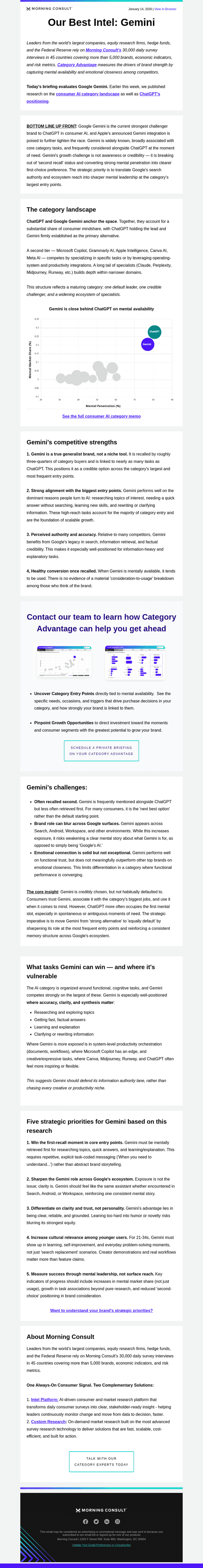 Can Gemini catch ChatGPT?