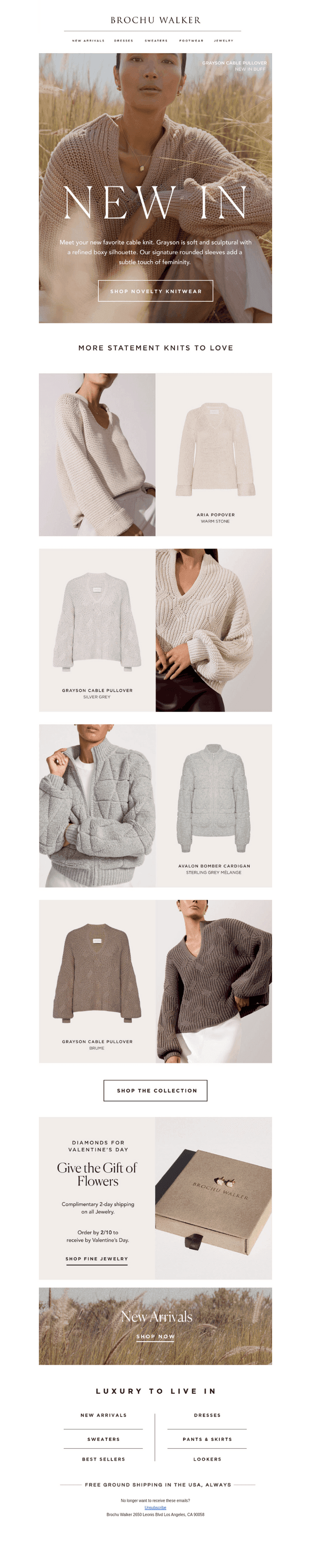 New | The Classic Cable Knit