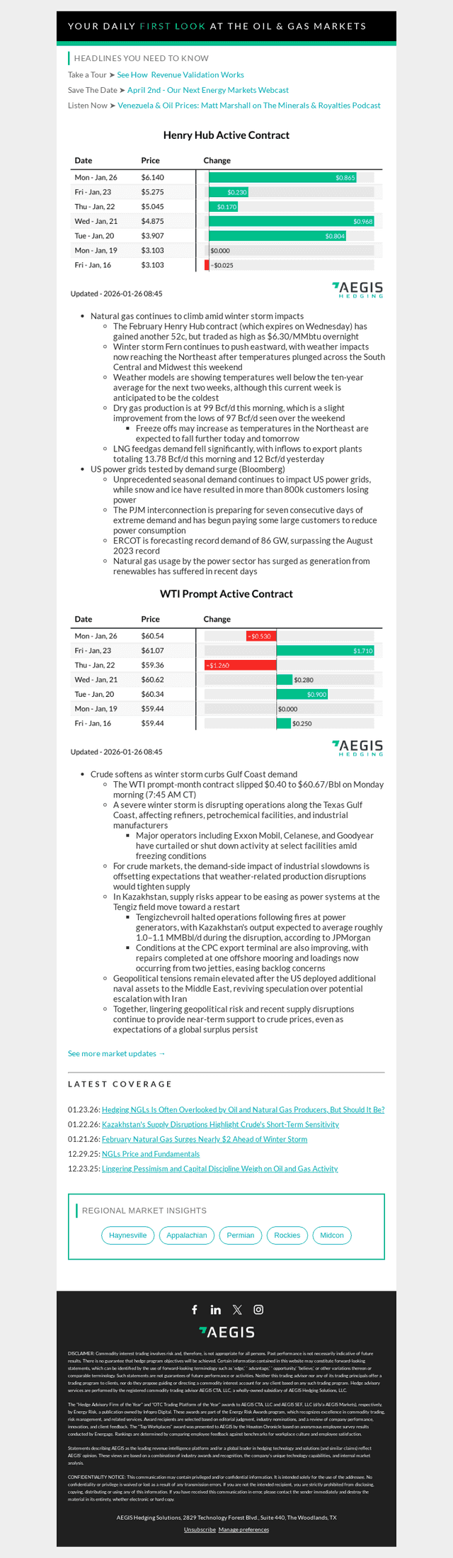 AEGIS Hedging email from Mon, Jan 26, 2026