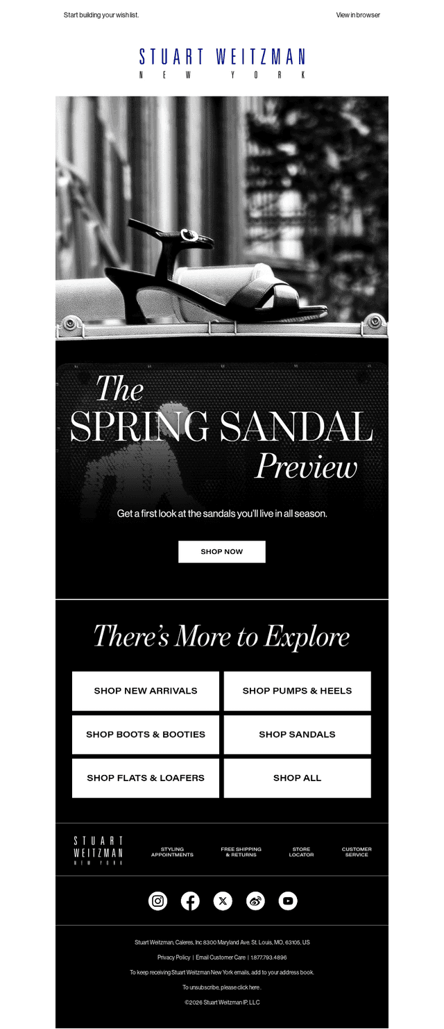 The Spring Sandal Preview