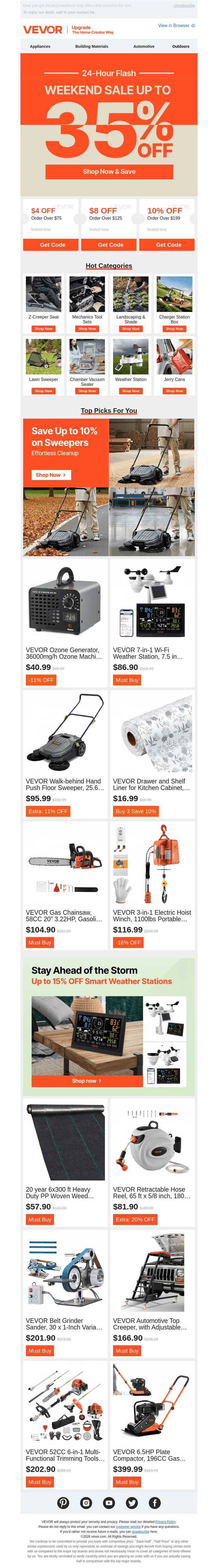 Your Weekend Shopping, Sorted. Top Offers Inside.