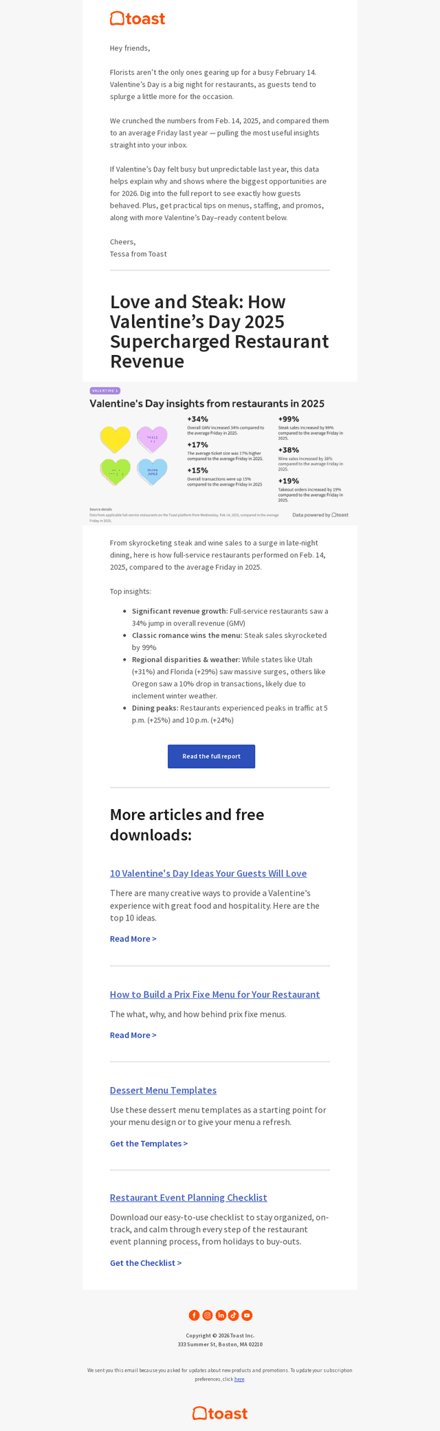 Toast email from Mon, Feb 2, 2026