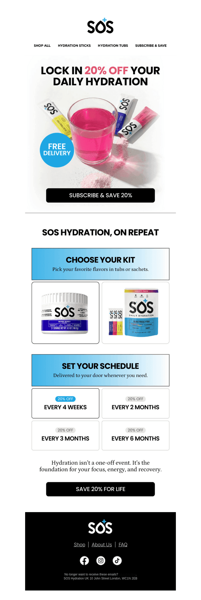 Hydration on auto-pilot 💧