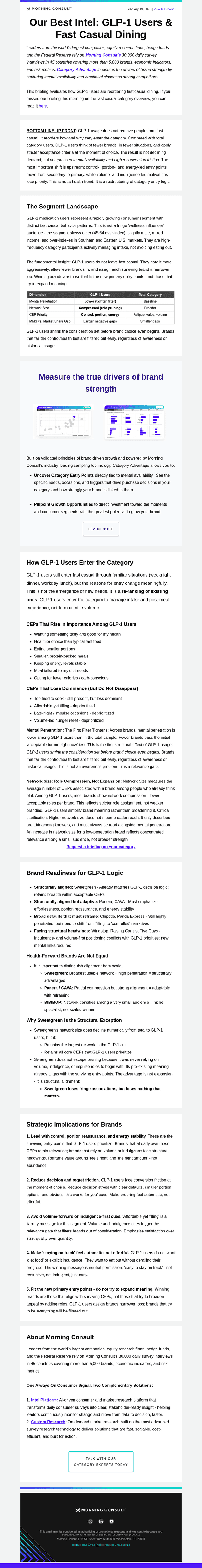 Morning Consult email from Mon, Feb 9, 2026