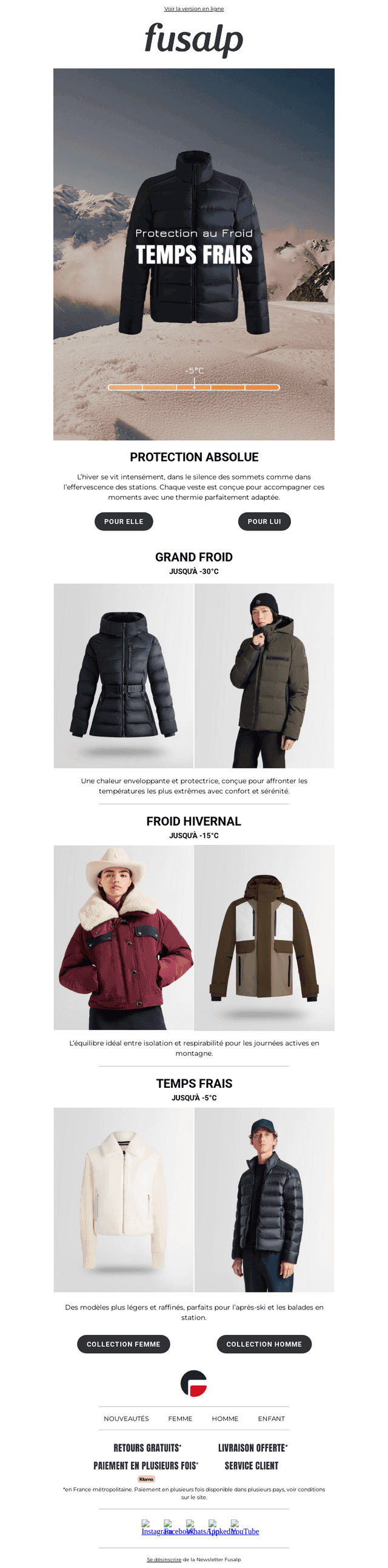 Des vestes à la thermie parfaite