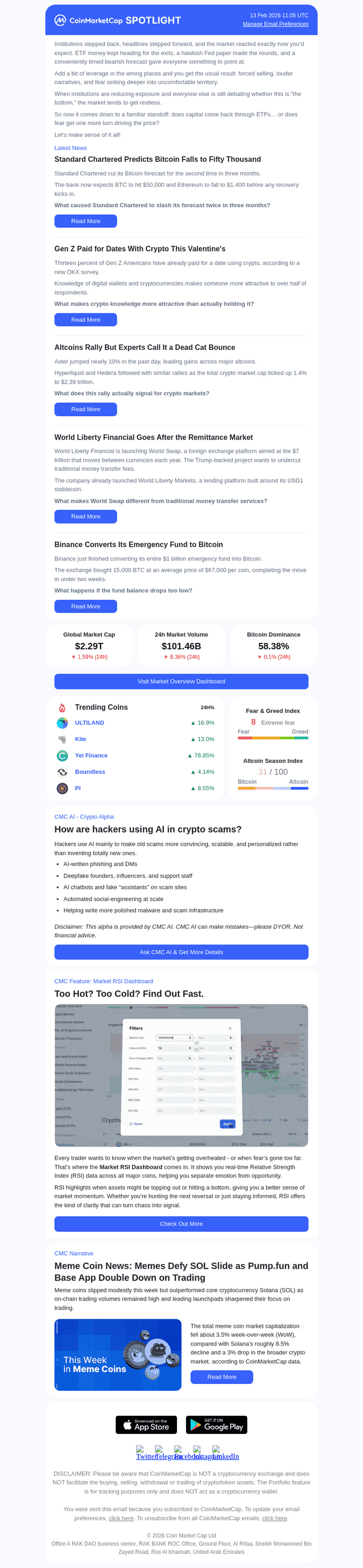 CoinMarketCap email from Fri, Feb 13, 2026