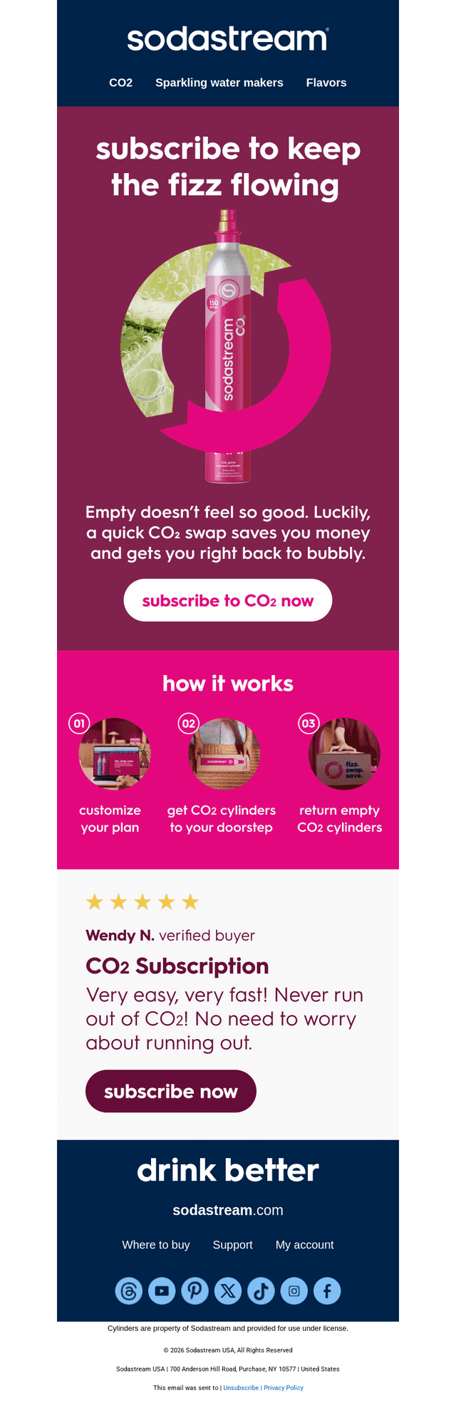 SodaStream email from Mon, Feb 16, 2026