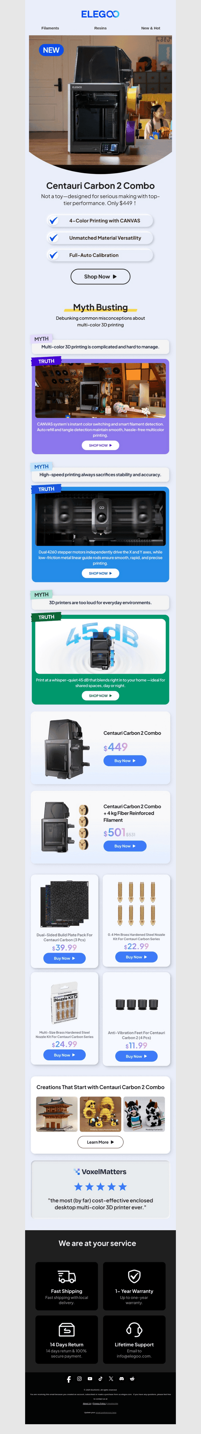 Myth vs. Reality: Discover CC2 Combo Insights!