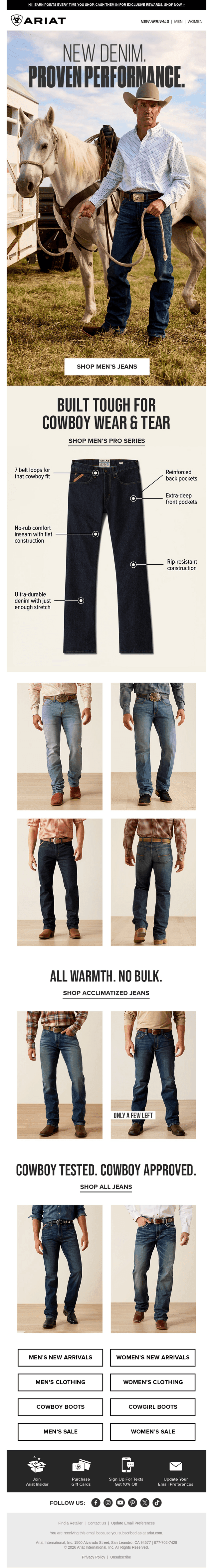 New Men's Jeans Are Here