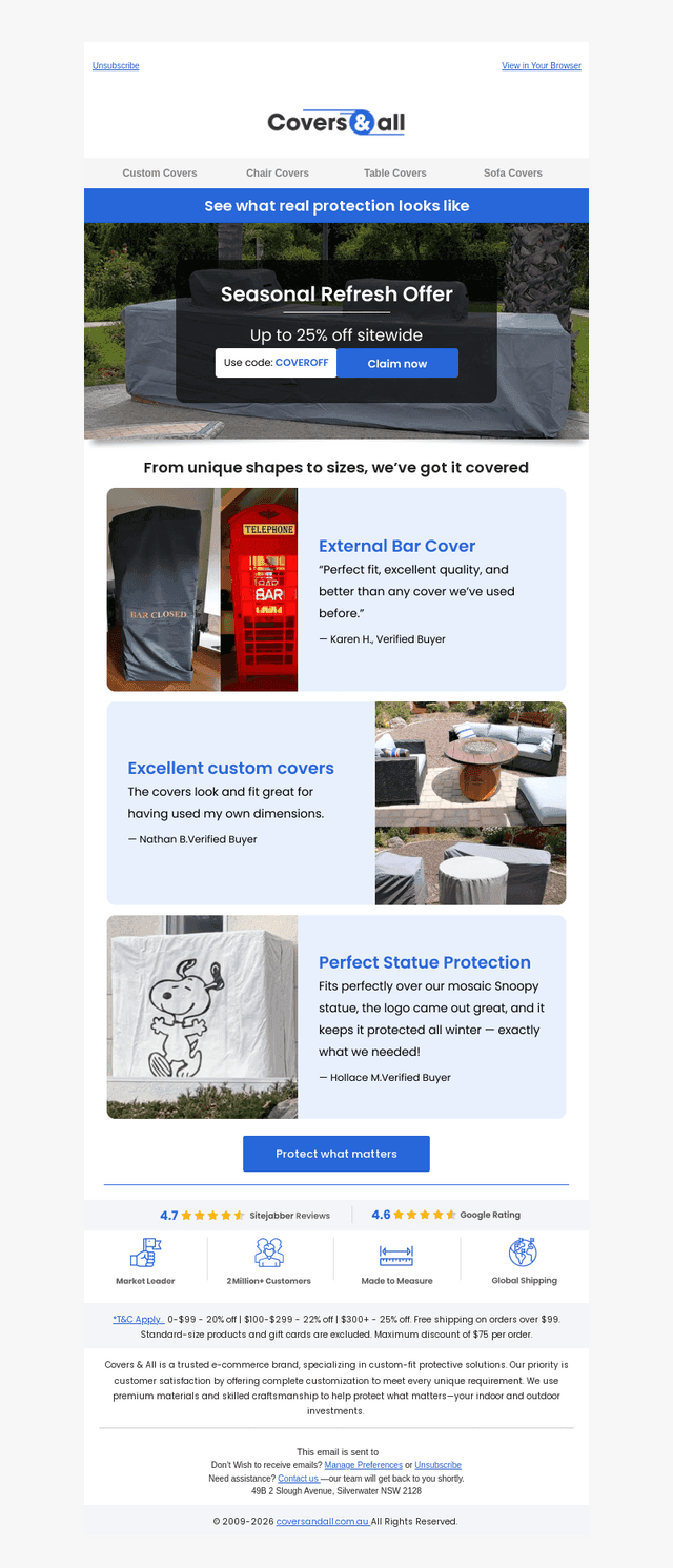 See what we’ve covered so far