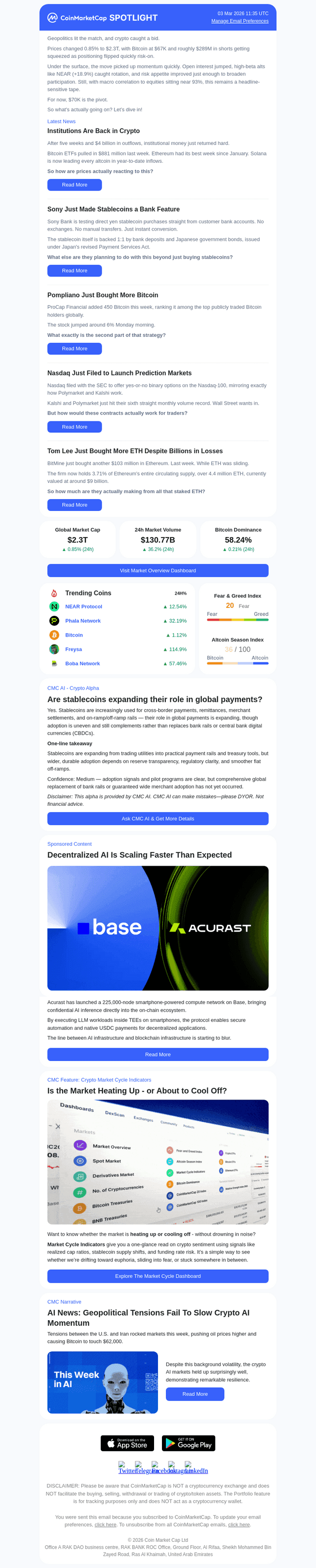 Institutions Are Back in Crypto