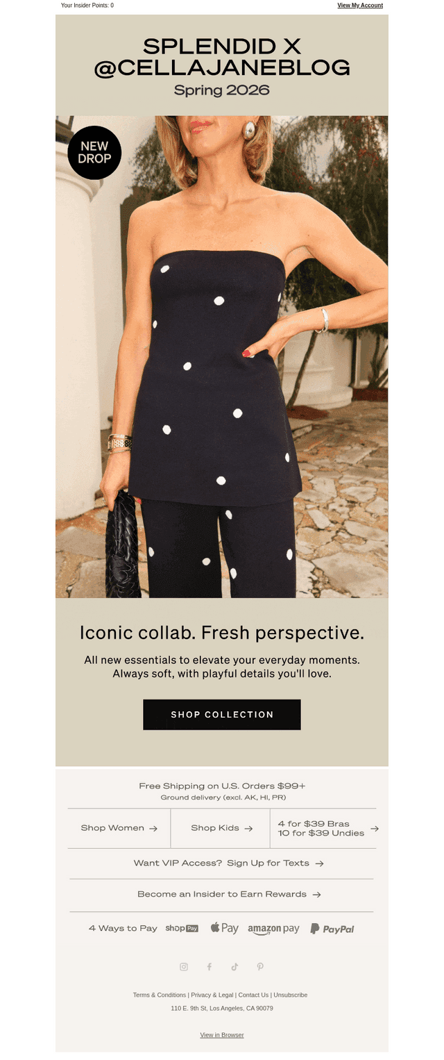 Just Dropped: Splendid x @Cellajaneblog