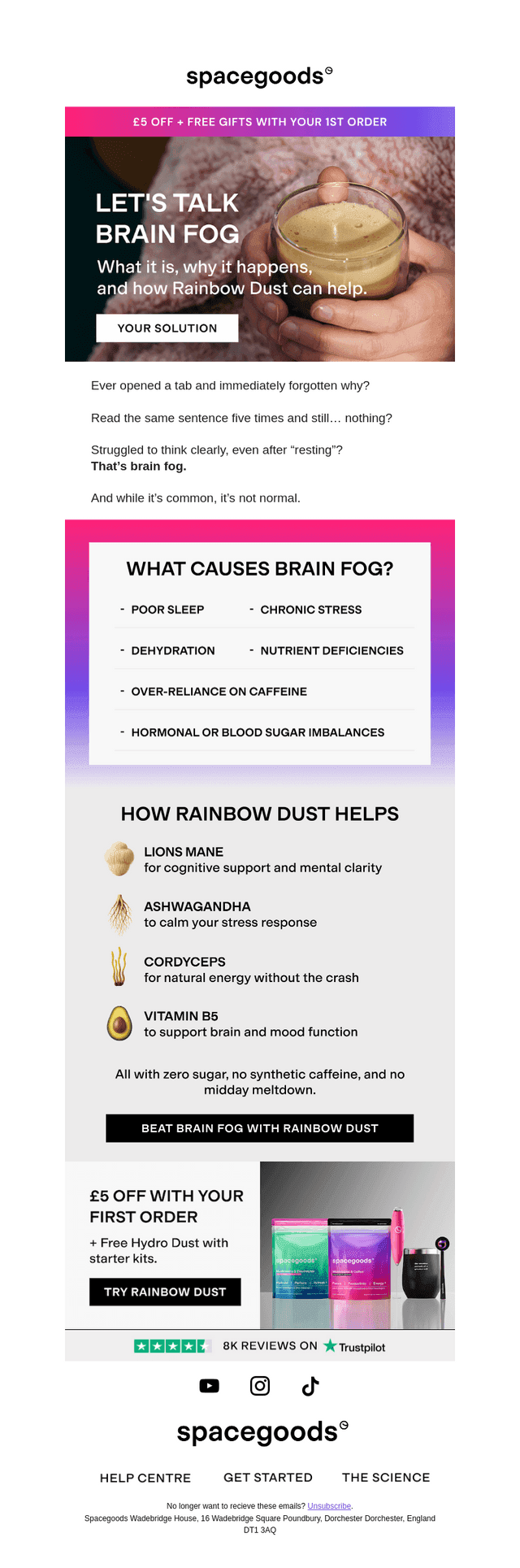 What is brain fog?