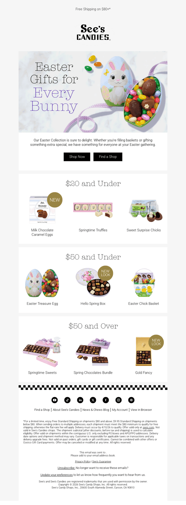 Easter Gifts for Every Budget 🐣