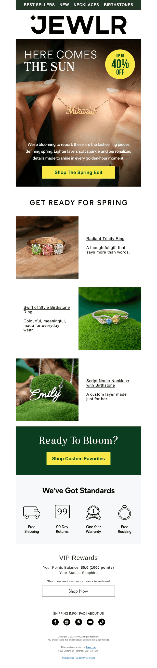 Trend Report: The Spring Edit