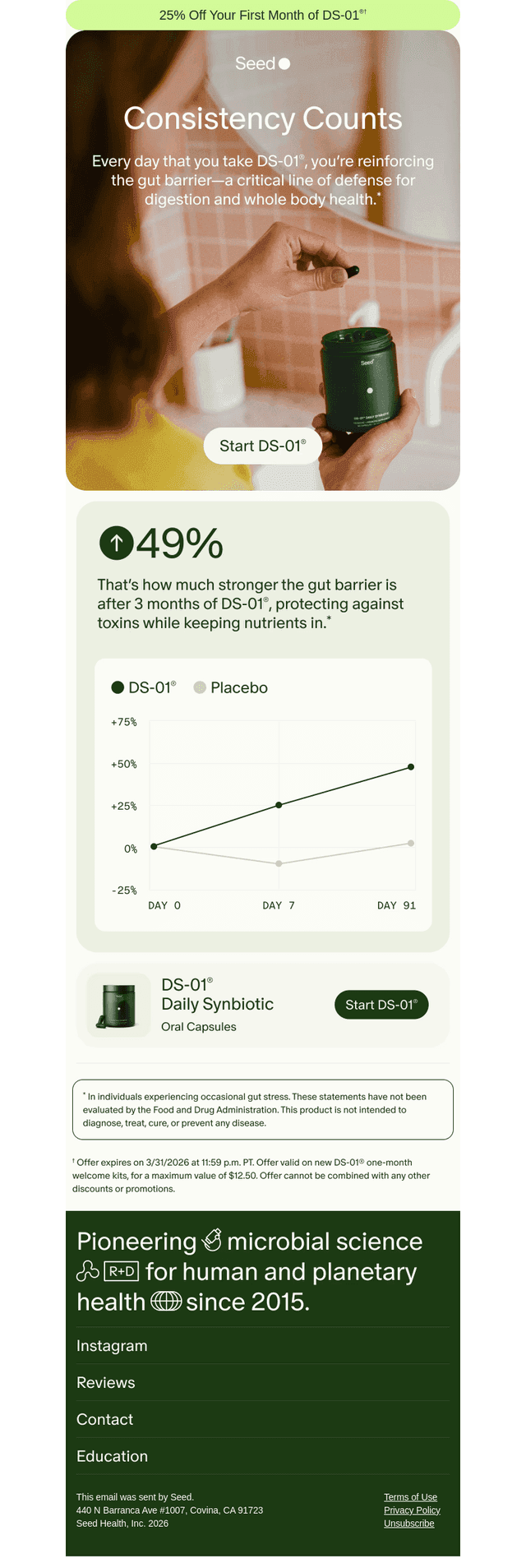 A stronger gut, every day.