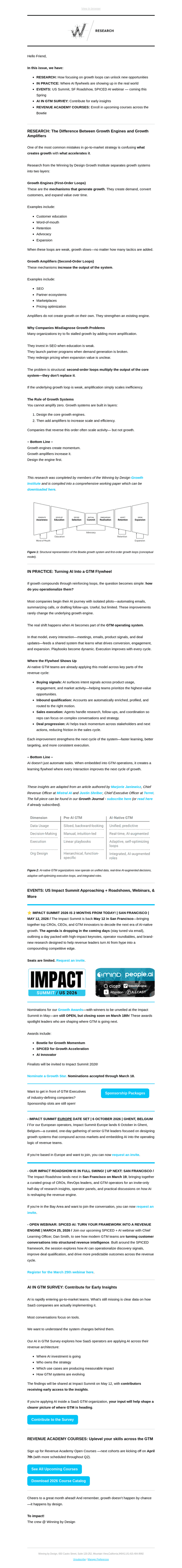 Winning by Design email from Wed, Mar 11, 2026