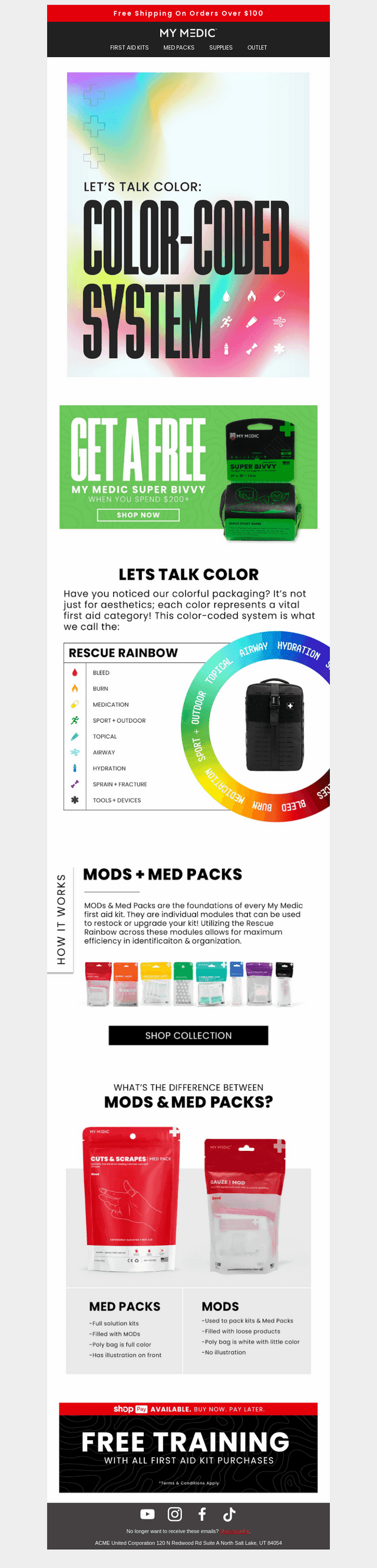 The Secret System Hidden Inside Every My Medic Kit