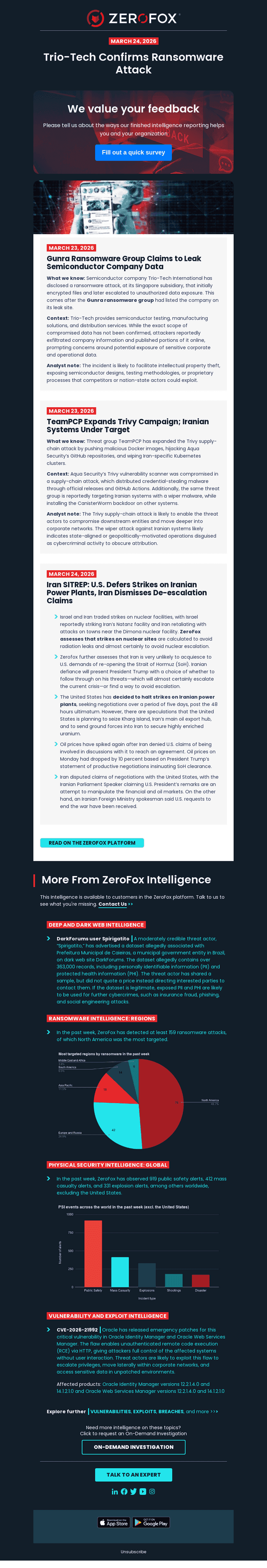 Your Daily Intelligence Brief: Ransomware Attack on Semiconductor Company