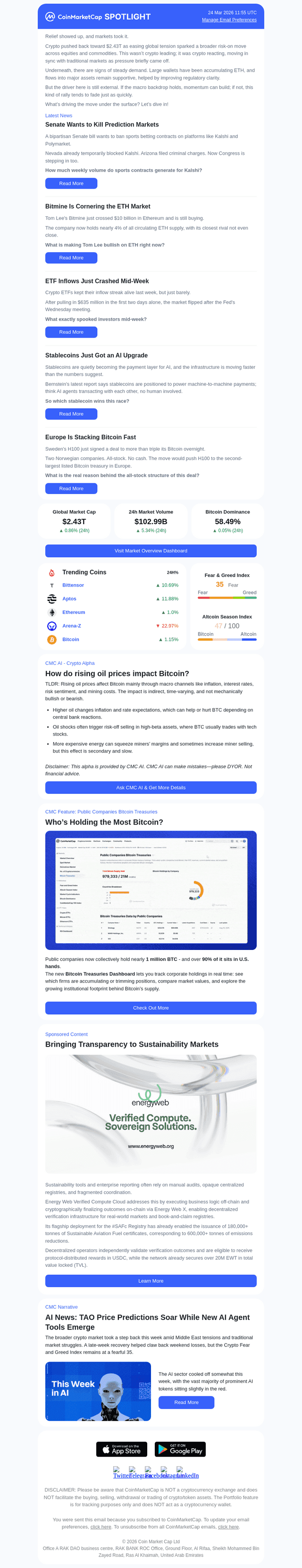 CoinMarketCap email from Tue, Mar 24, 2026