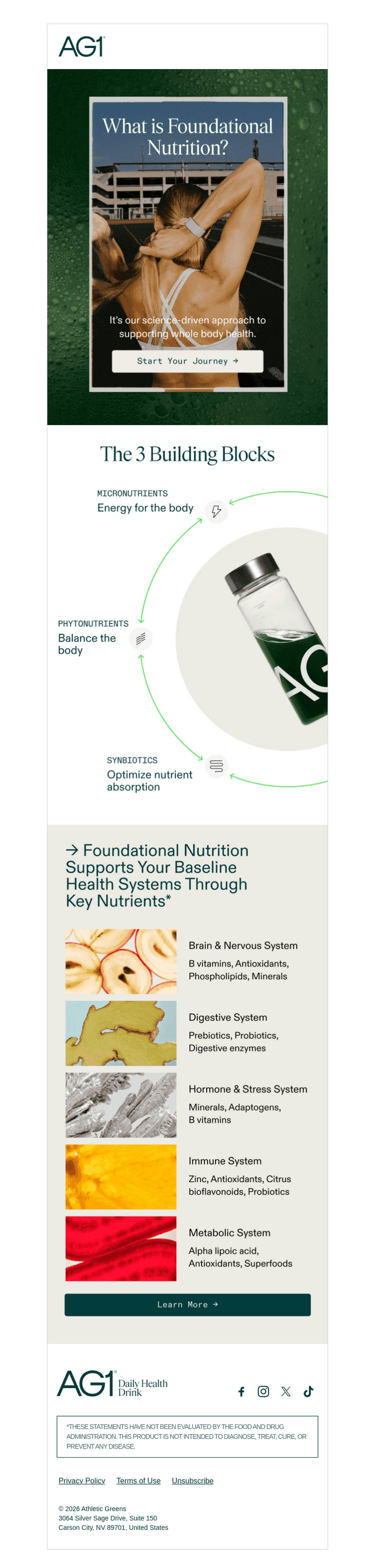 What exactly IS Foundational Nutrition?