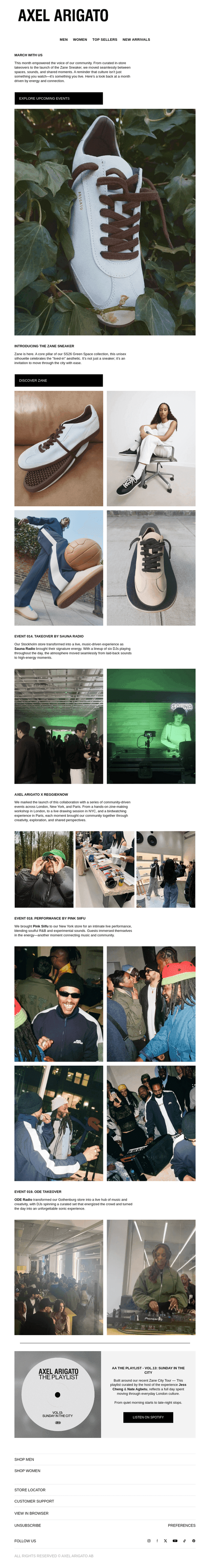 March in Review