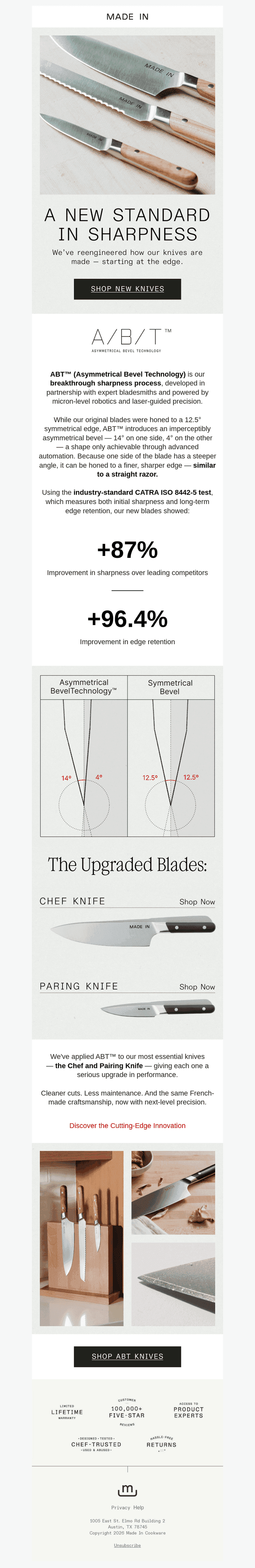 87% Sharper Than The Competition