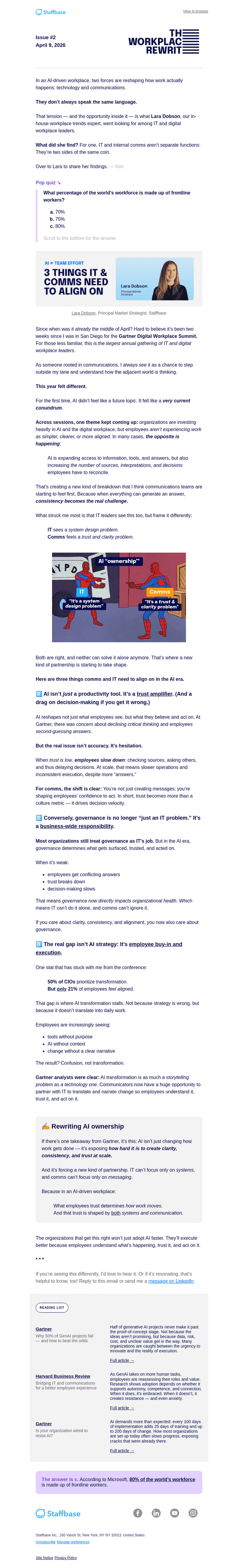 ✍️ More answers ≠ more clarity