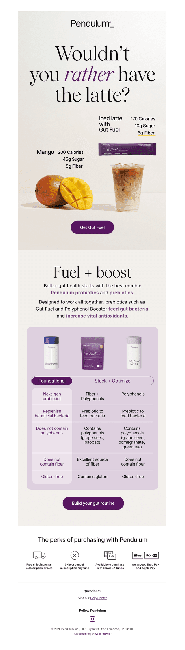 Pendulum Therapeutics email from Fri, Apr 10, 2026