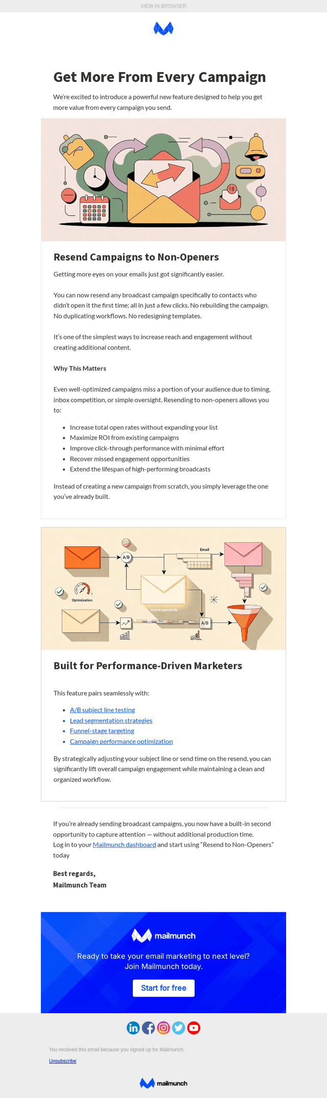 Mailmunch email from Mon, Apr 13, 2026