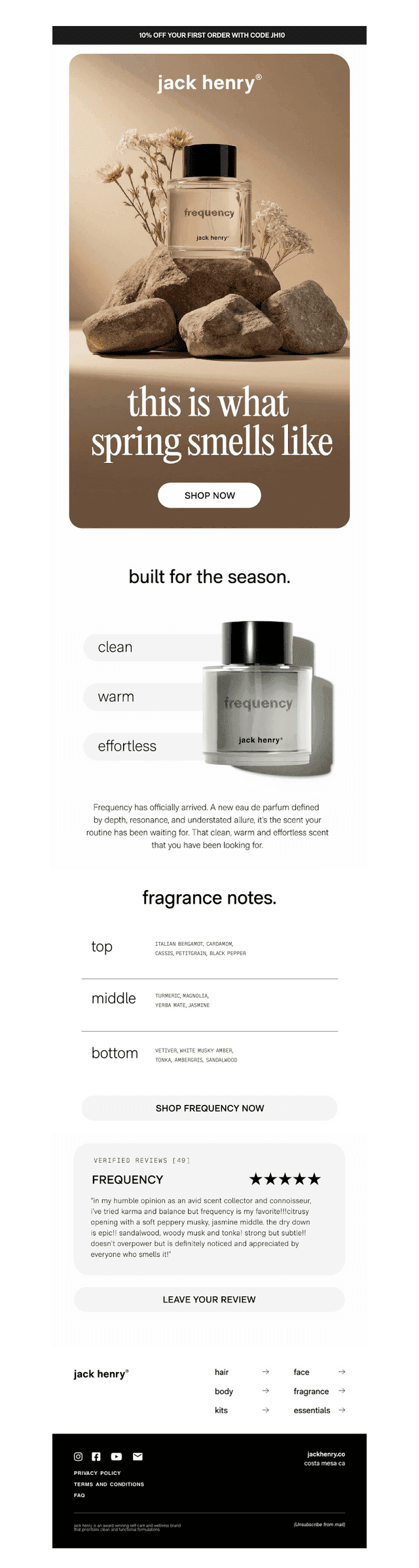 This is what spring smells like.