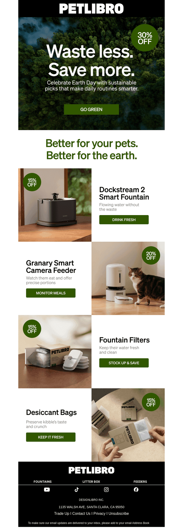 PETLIBRO email from Wed, Apr 22, 2026