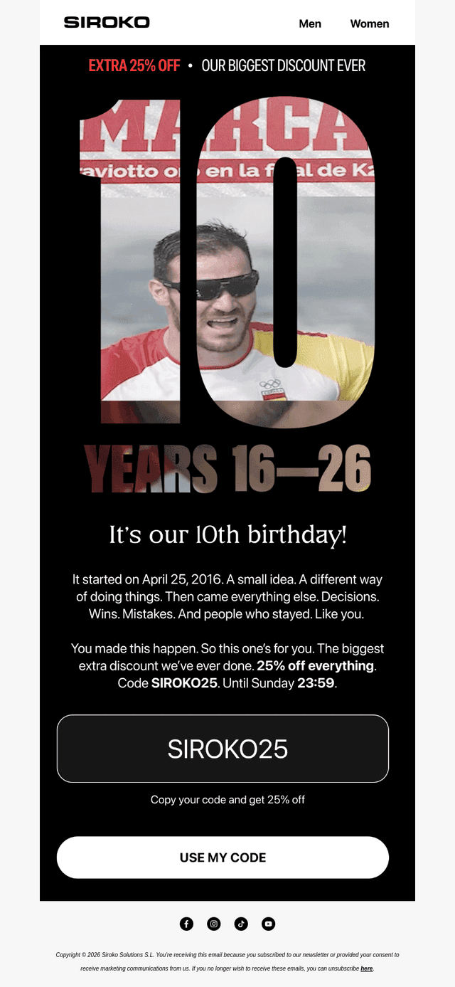 Siroko email from Fri, Apr 24, 2026