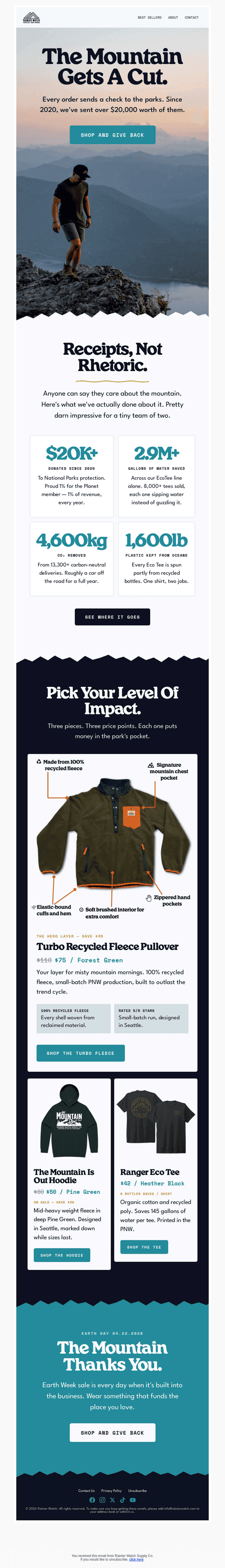 Your purchase protects the parks 🌲