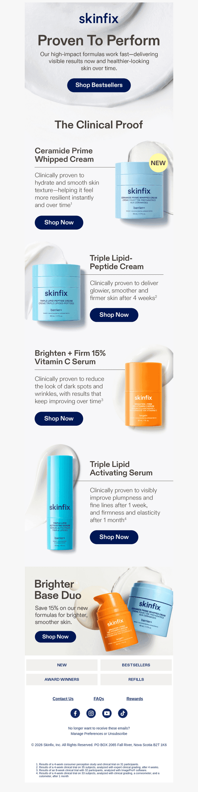 Formulas That Deliver Real Results