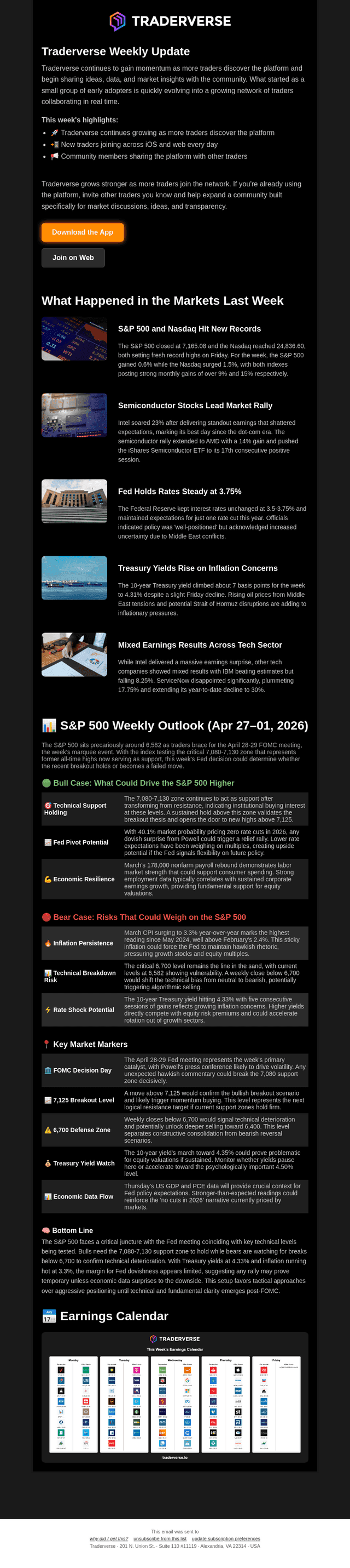 AMZN. GOOG. MSFT. META. AAPL. All reporting this week.
