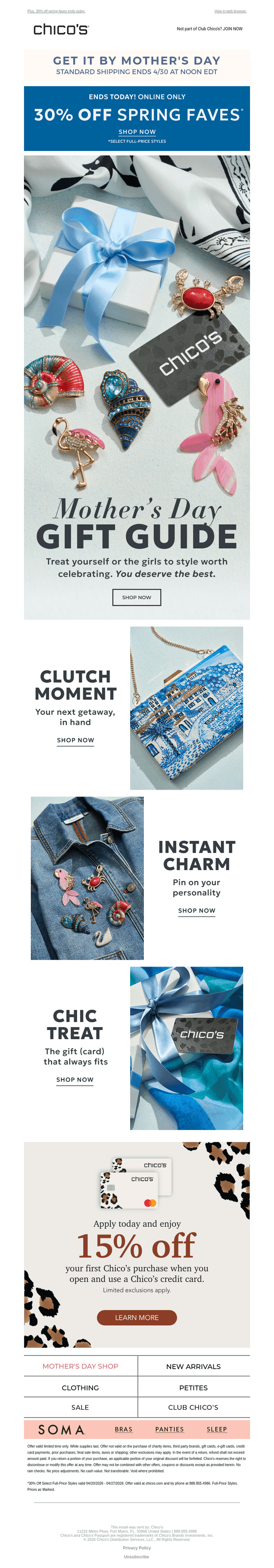 Mother’s Day Gift Guide