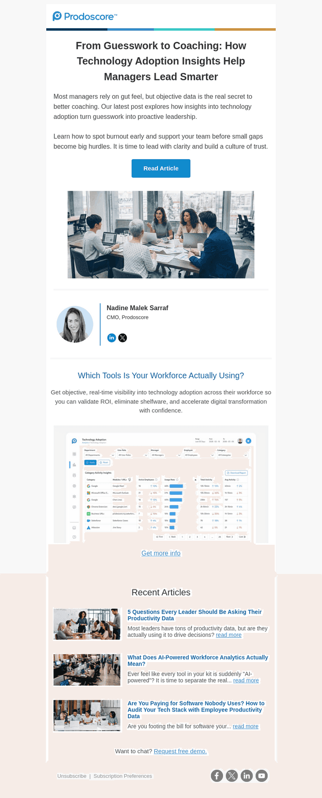 Data-Driven Leadership 101