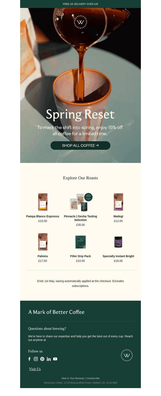 Workshop Coffee email from Tue, Apr 28, 2026