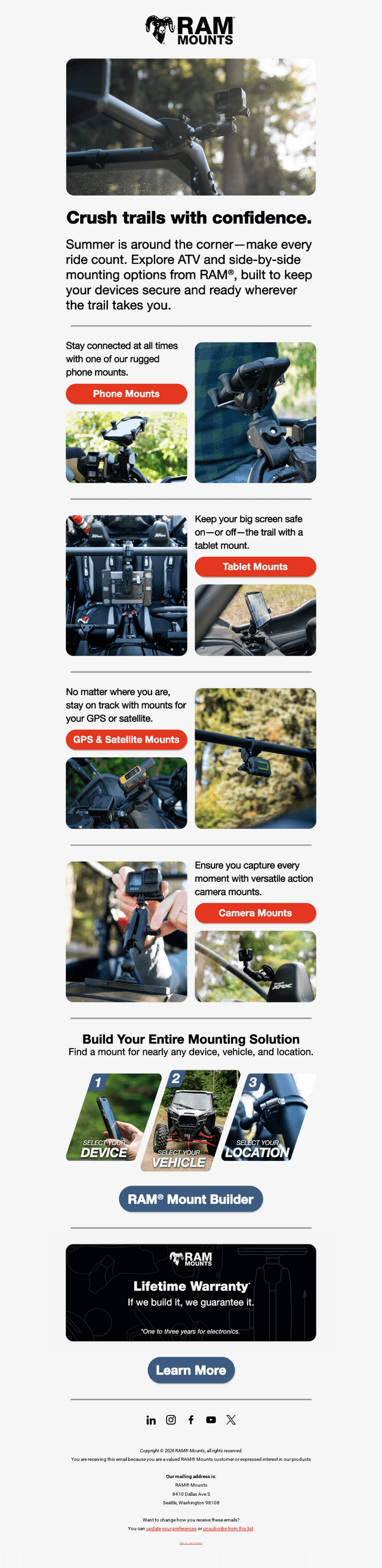 ATV & side-by-side solutions from RAM®