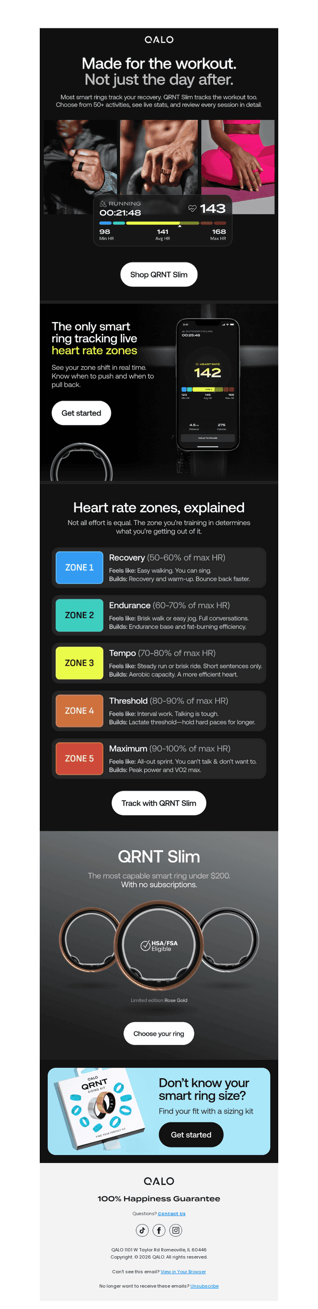 The zone you should be training in
