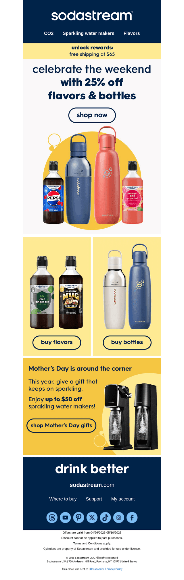 SodaStream email from Fri, May 1, 2026