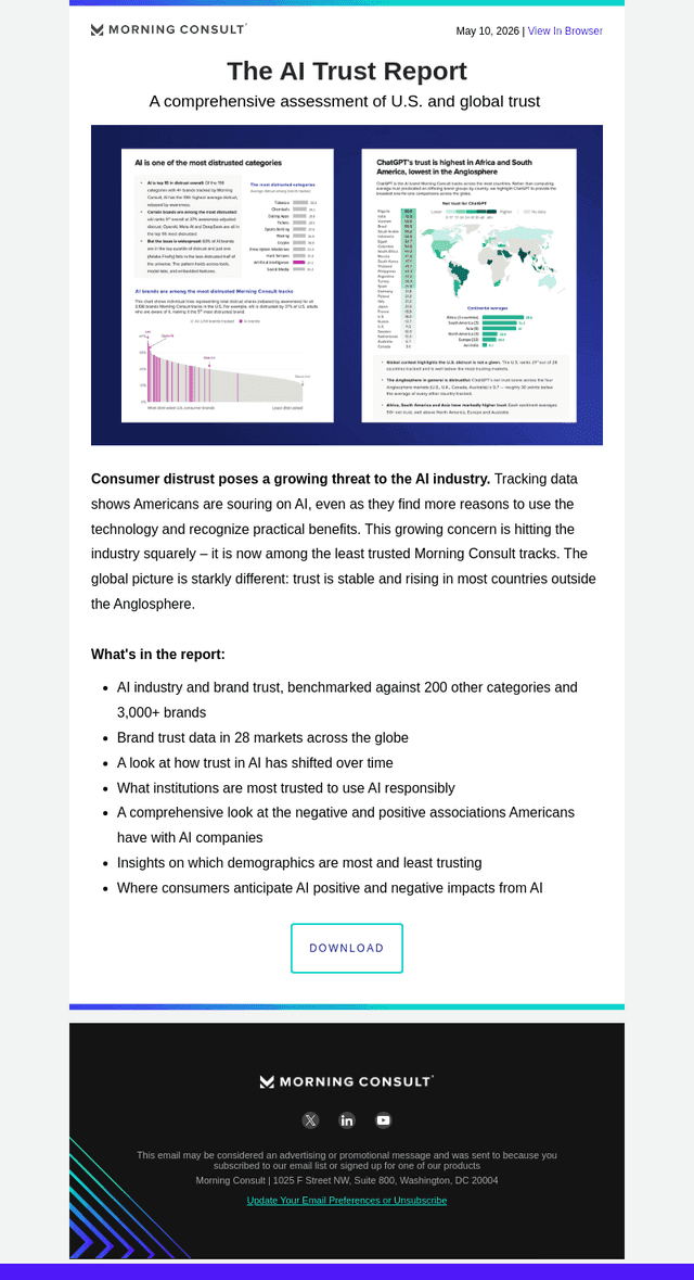 The AI Trust Report